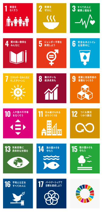 SDGs