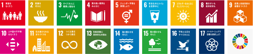 SDGs