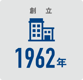 設立1962年