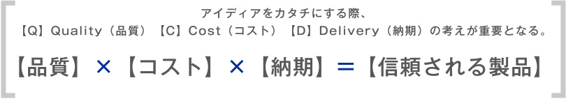 設計で大事な考え